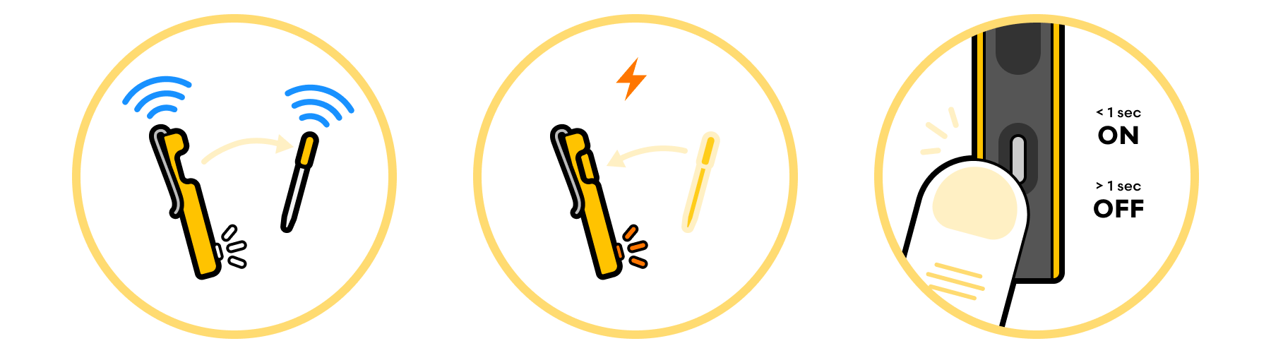 Diagram of how the CPT and Booster interact. Removing the CPT turns it on. Inserting the CPT into the Booster activates charge mode. Hold the button on the Booster to turn it off.