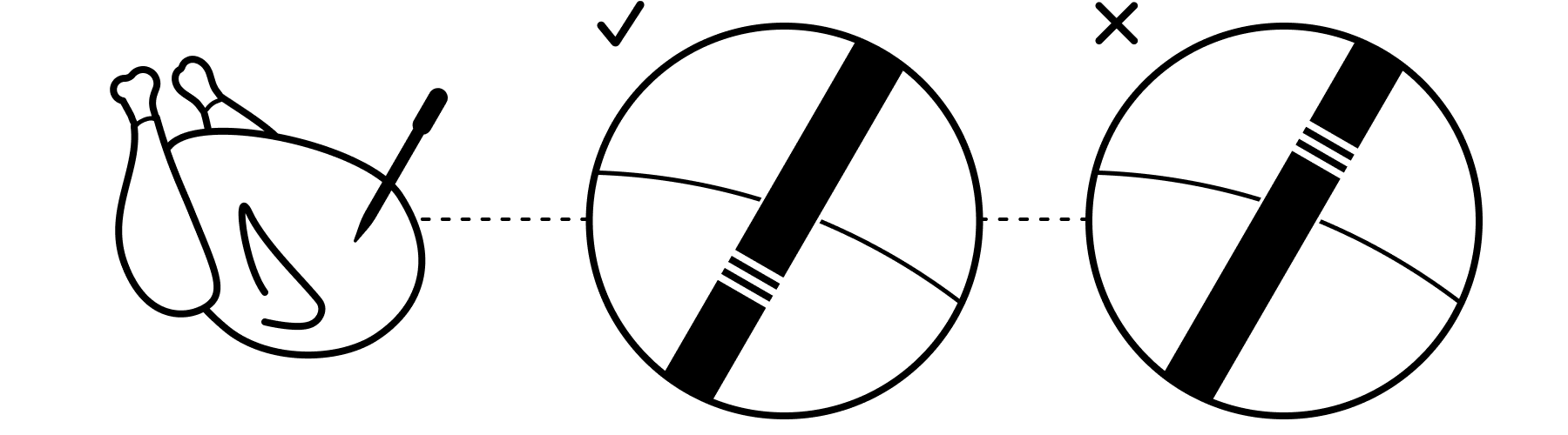 line art showing minimum insertion lines 